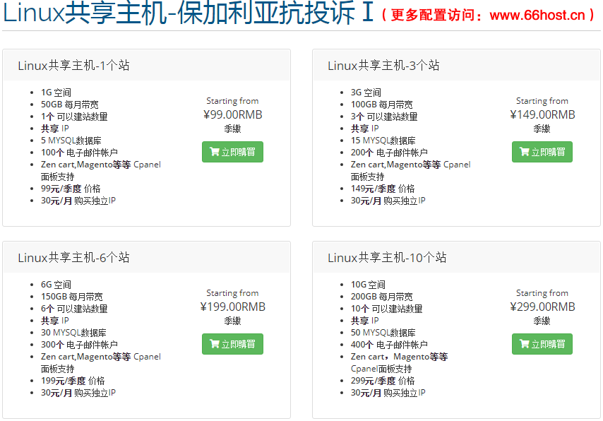 fake shop/DMCA/Phishing/外貿投訴忽略/Fraud/Counterfeit Sales/Fake Webshop/cloudflare